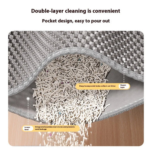 Cat Litter Mat 2-Layer Design Premium Sand Trapping Technology Waterproof Base Non-Slip Pet Floor Protector for Indoor Kittens